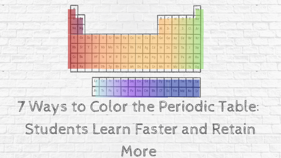 Ways to color the periodic table students learn faster and retain more â coscine creative