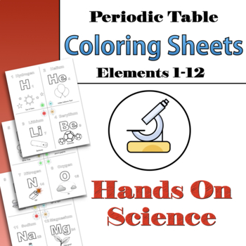 Periodic table coloring sheet elements