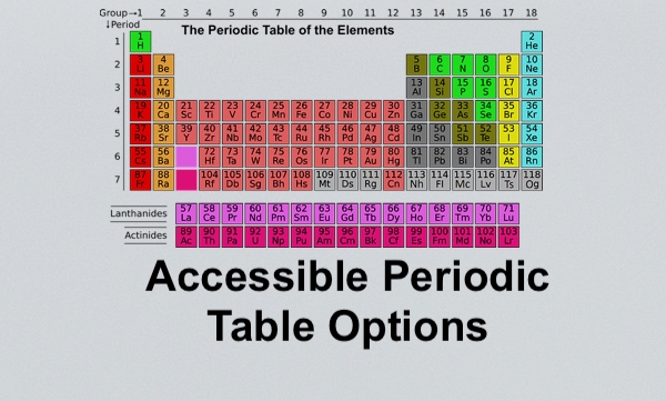 Accessible periodic table options â school for the blind