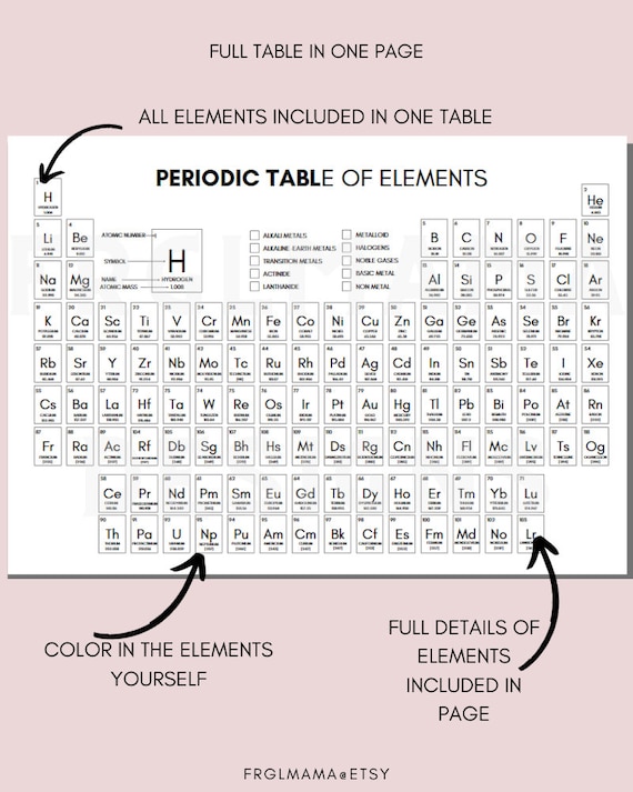 Buy periodic table printable color your own periodic table of elements for classroom periodic table worksheet homeschool digital download online in india