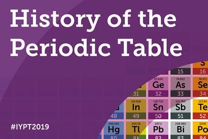 Periodic table of the elements cation