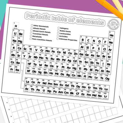 Printable periodic table