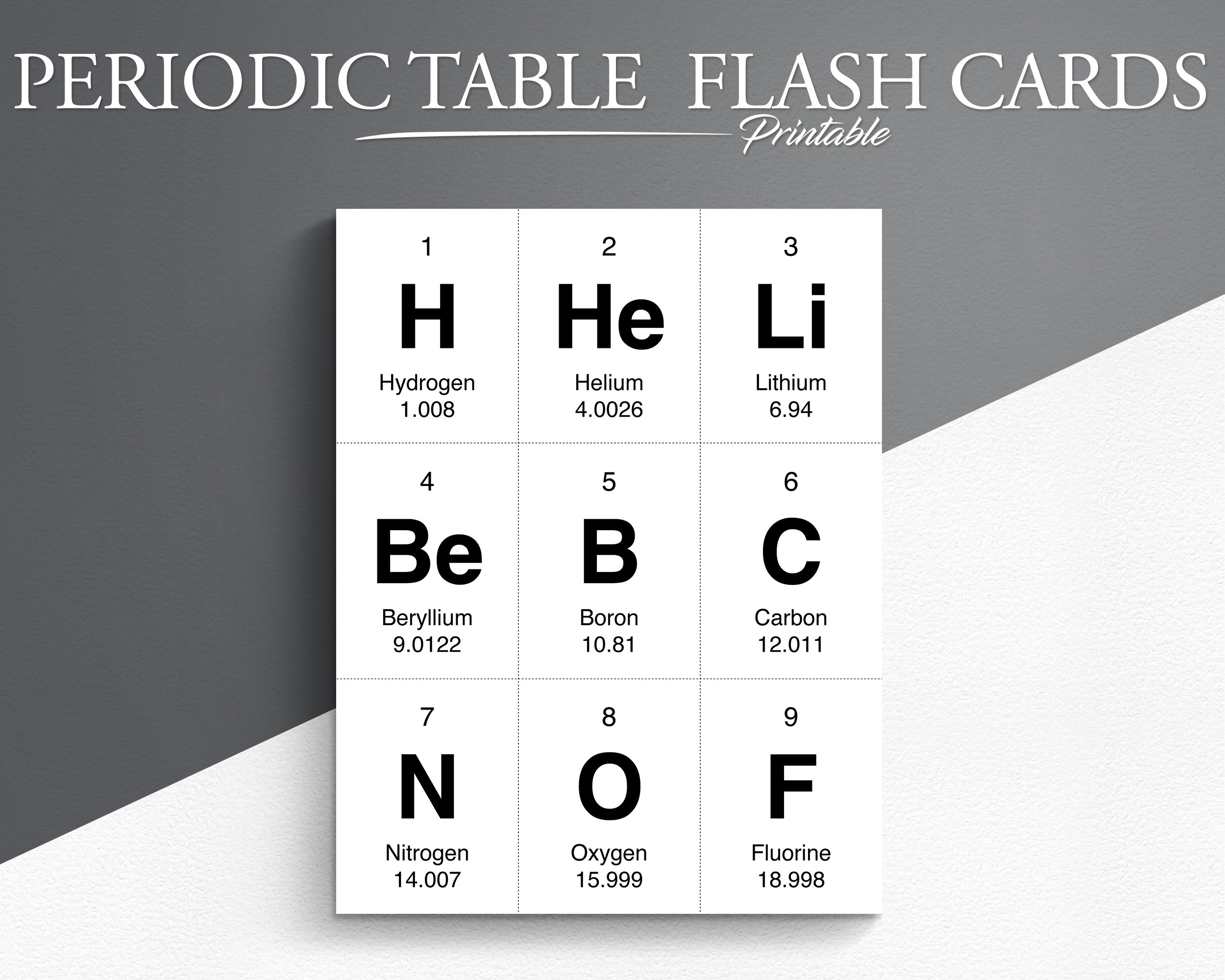 Periodic table coloring pages