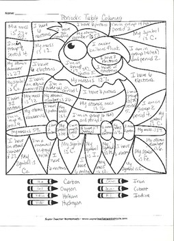 Periodic table coloring by chrissy mccann tpt