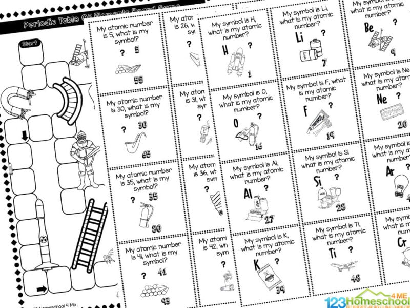 Free printable periodic table board game activities for kids