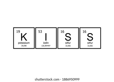 Word kiss chemical elements periodic table stock illustration