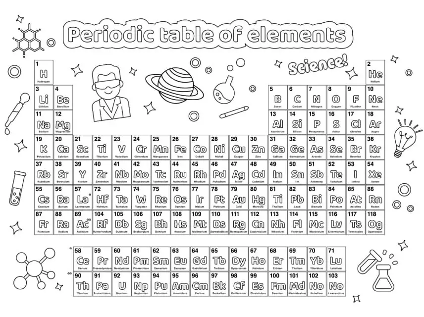 Periodic table malvorlagen