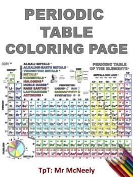 Periodic table of the elements coloring page by mr mcneely tpt