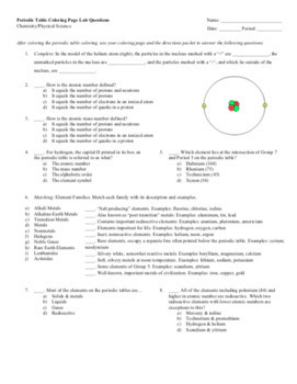 Periodic table of the elements coloring page by mr mcneely tpt