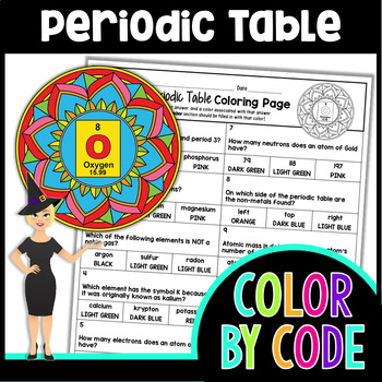 The periodic table color by number science color by number tpt