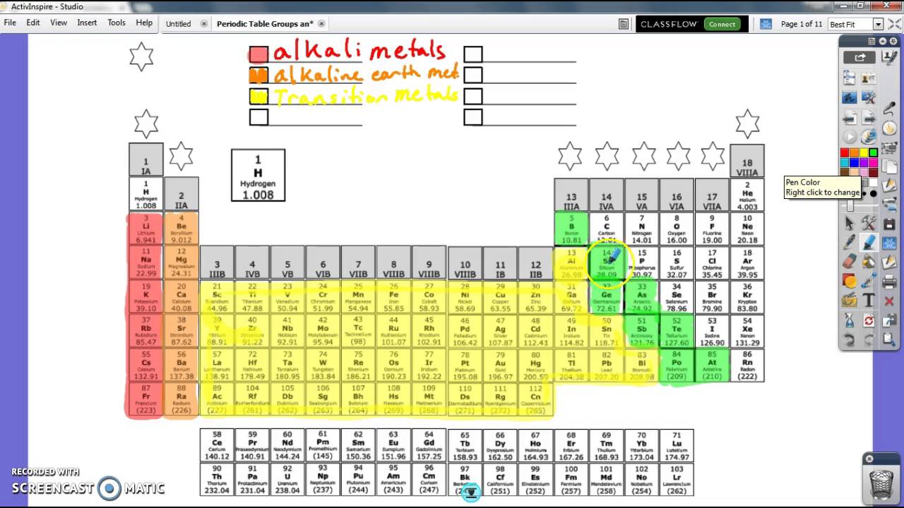 Periodic table coloring