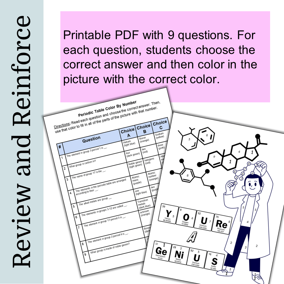 Periodic table color by number pdf