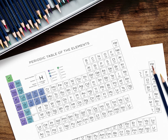 Color your own periodic table of elements for classroom homeschool poster chemistry science printable digital download coloring page download now