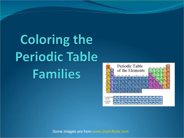 Coloring the periodic table families ppt