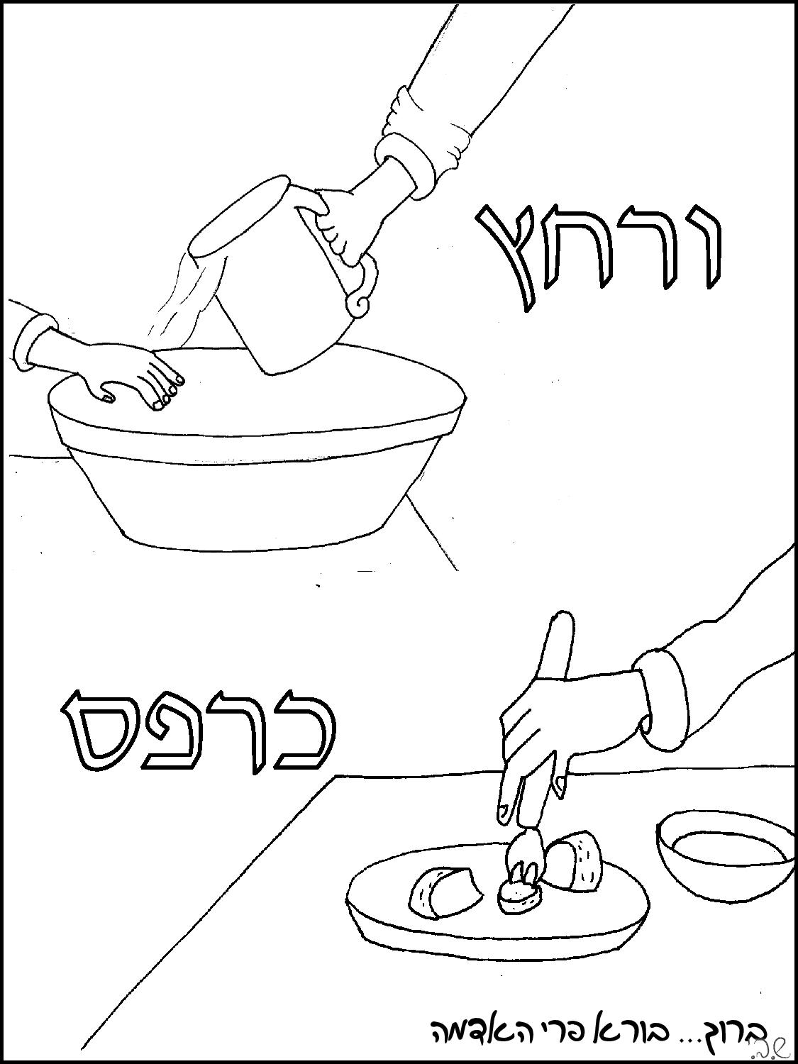 Free haggadah shel pesach coloring pages for kids