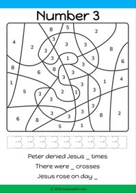 Peter denies jesus