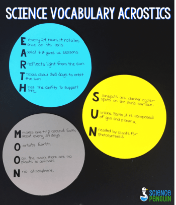 Science vocabulary ideas get creative with acrostics the science penguin