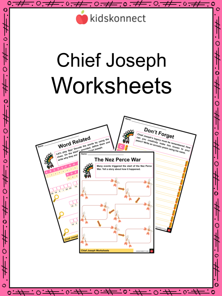 Chief joseph worksheets treaty of walla walla the nez perce war