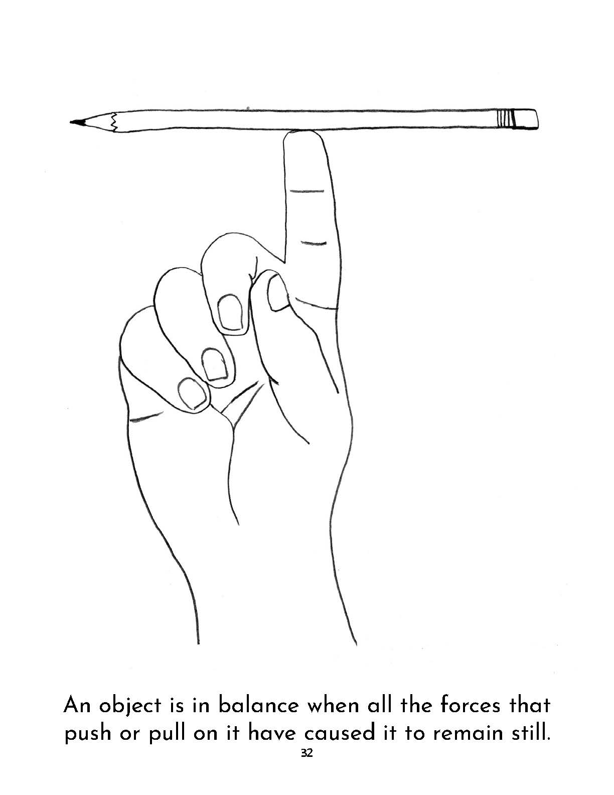 Physics coloring pages