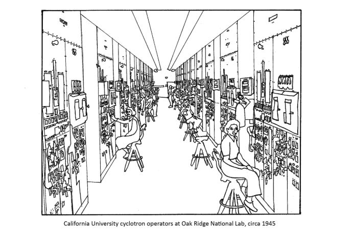 Coloring pages american institute of physics