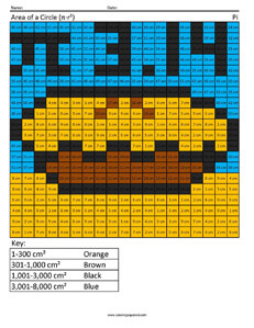 Pi day