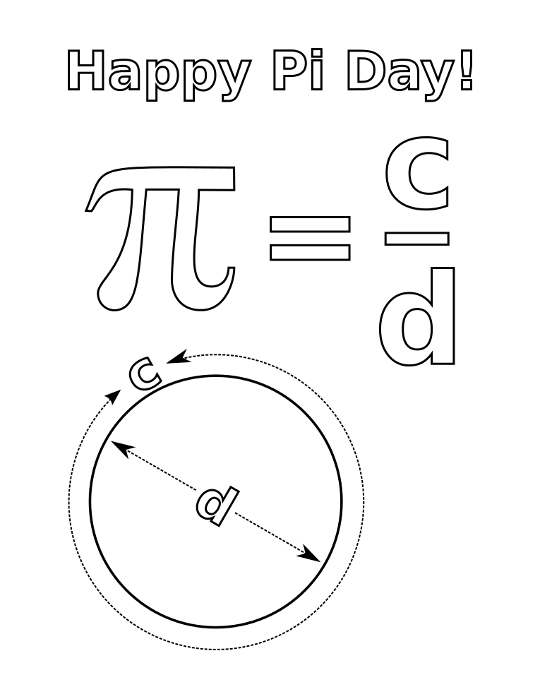 Coloring pages for pi day