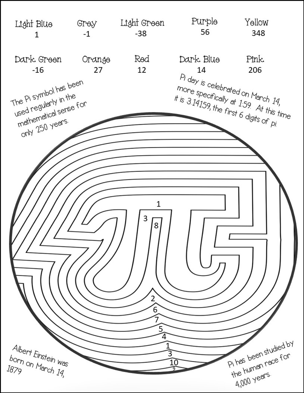 Order of operations pi coloring activity