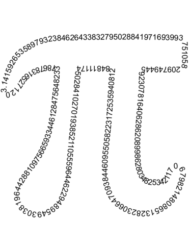 Pi number symbol coloring page free printable coloring pages