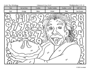 Pi day coloring page by math skill by colormath tpt