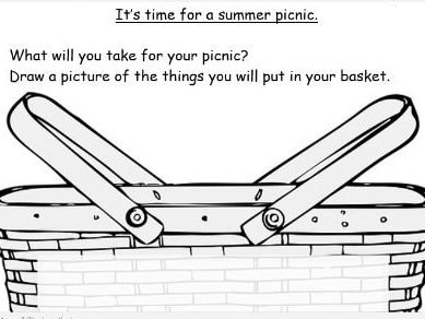 Eyfsks summer picnic activity sheet teaching resources