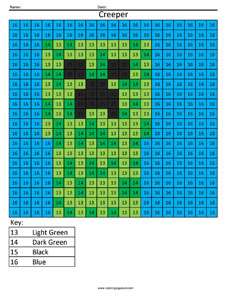 Minecraft creeper