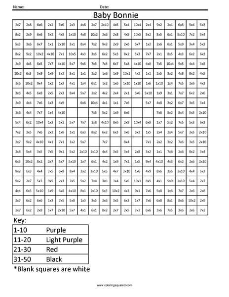 Baby bonnie multiplication coloring page