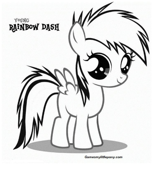 Rainbow dash my little pony coloring rainbow dash my little pony twilight