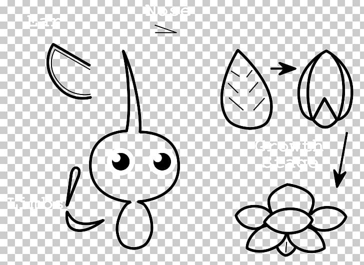 Pikmin pikmin coloring book captain olimar png clipart angle area black black and white