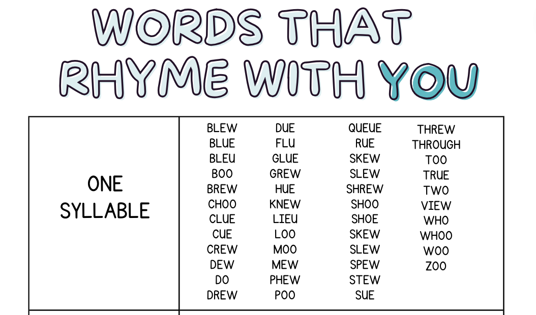 Useful words that rhyme with you with rhyming examples