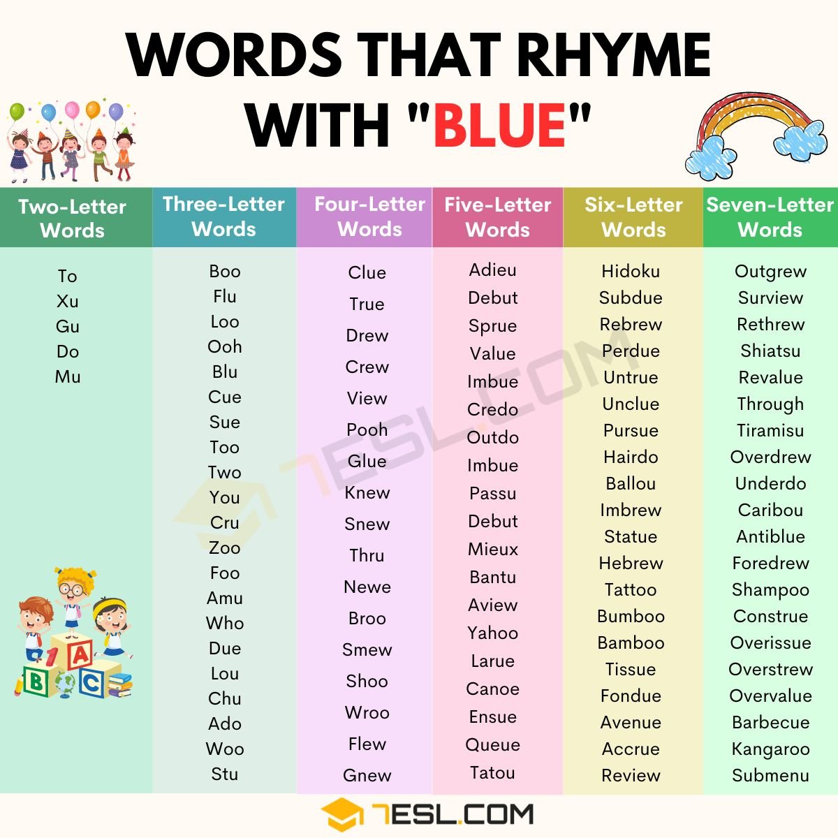 Best words that rhyme with blue â