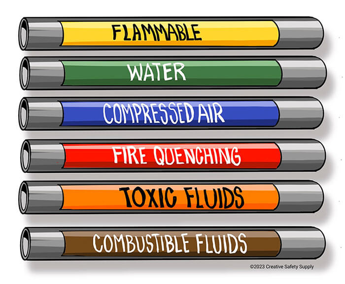 Pipe color codes