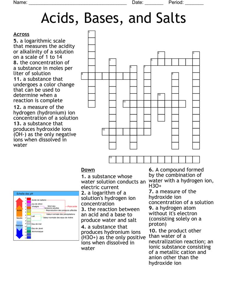 Acids bases and salts crossword learn a new language vocab words