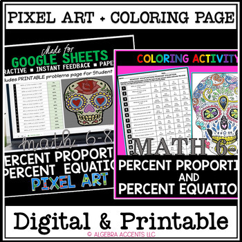 Percent of a number equation proportion printable and pixel art â algebra accents