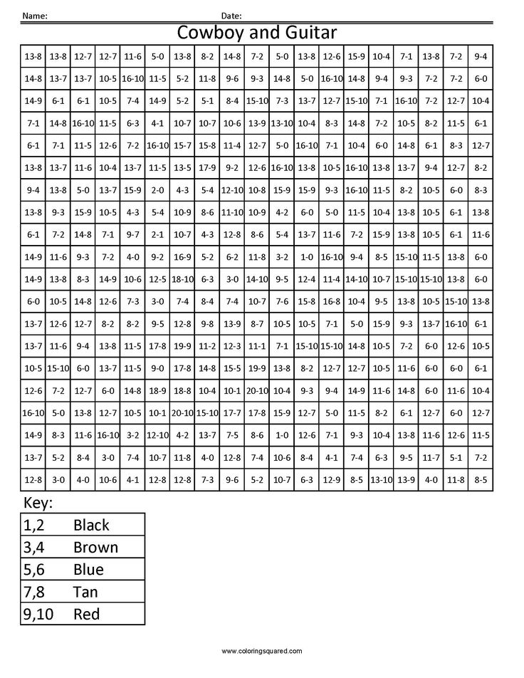 Marvelous image of multiplication coloring pages