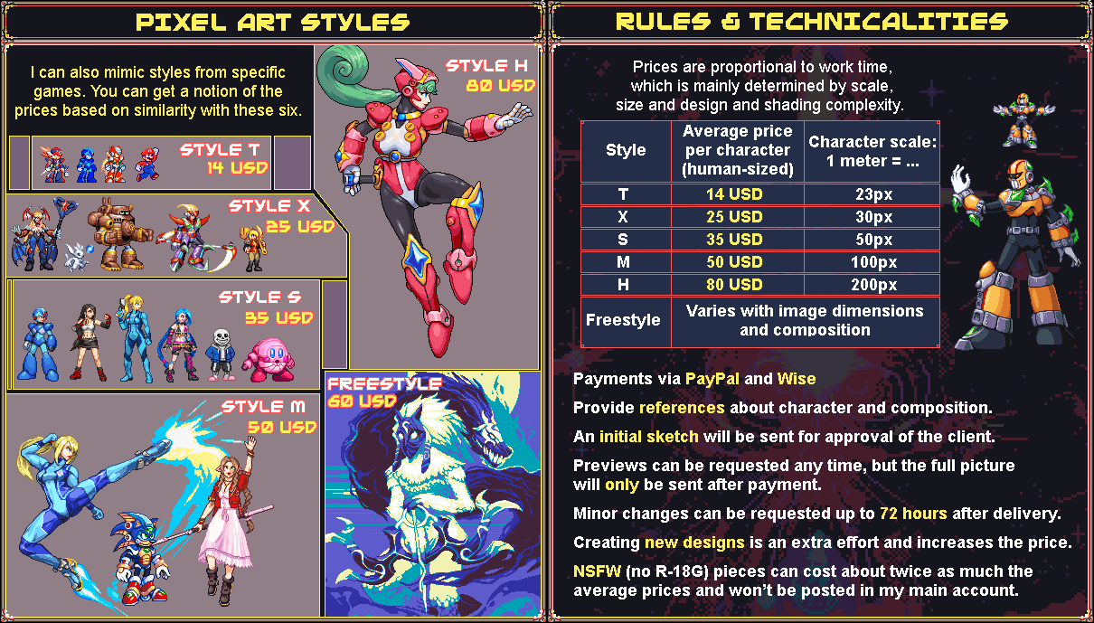 Pixel art mission sheet open by irregularsaturn on