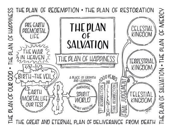 The plan of salvation coloring page updated english