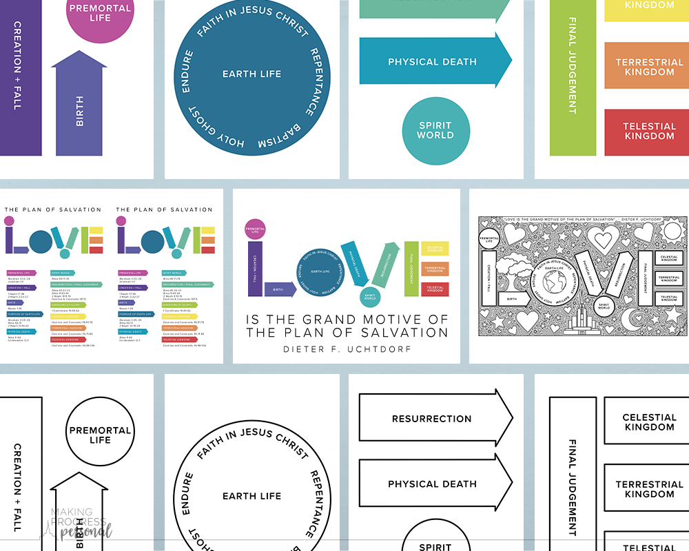 Plan of salvation love cutouts coloring page