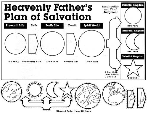 The plan of salvation offers me peace lds lesson ideas