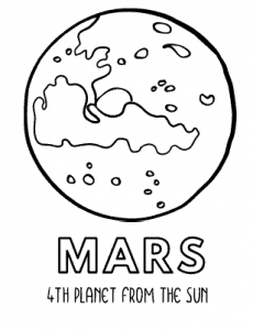 Space coloring sheets that teach planet order