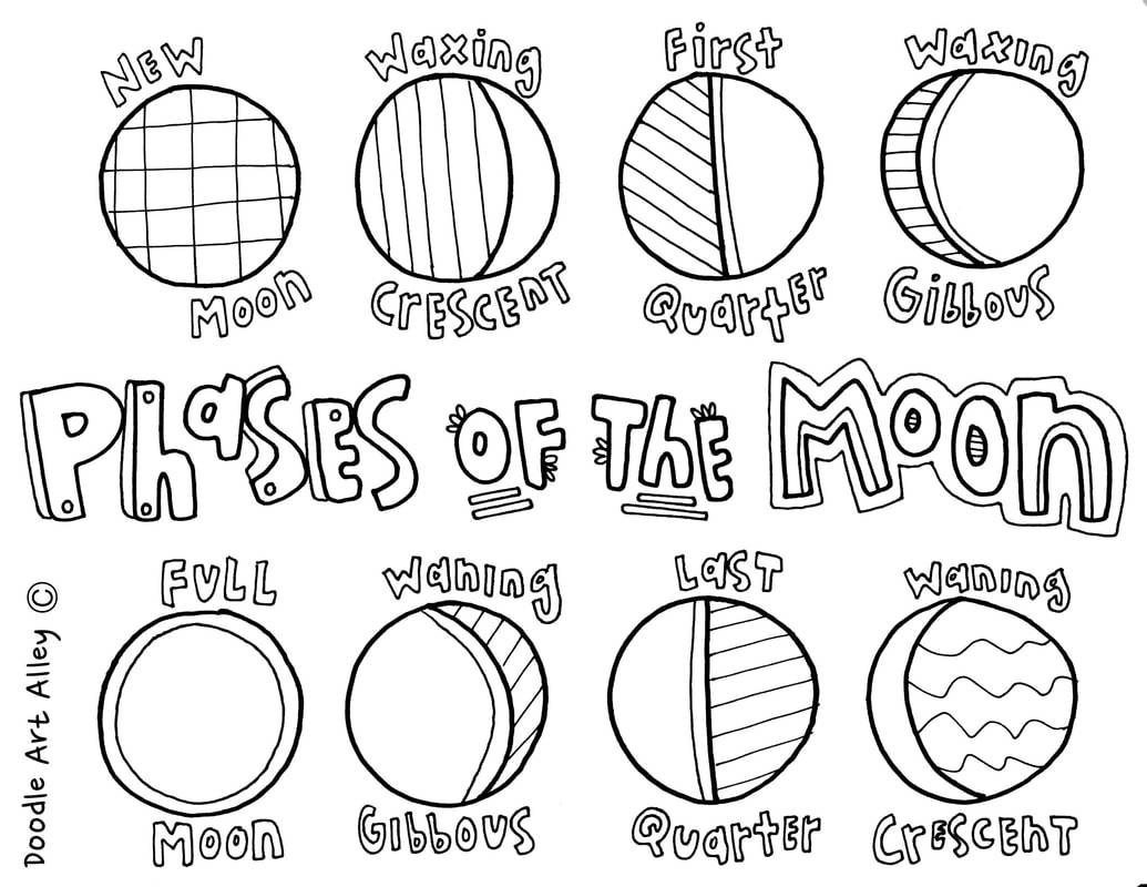 Solar system coloring pages printables