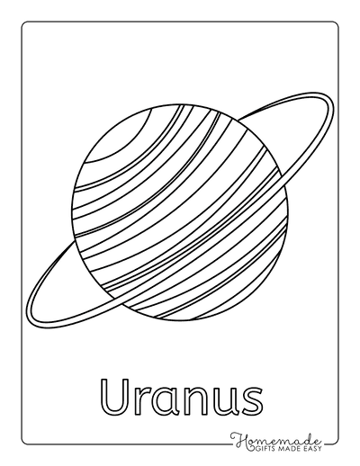 Solar system planet coloring pages for kids free printables