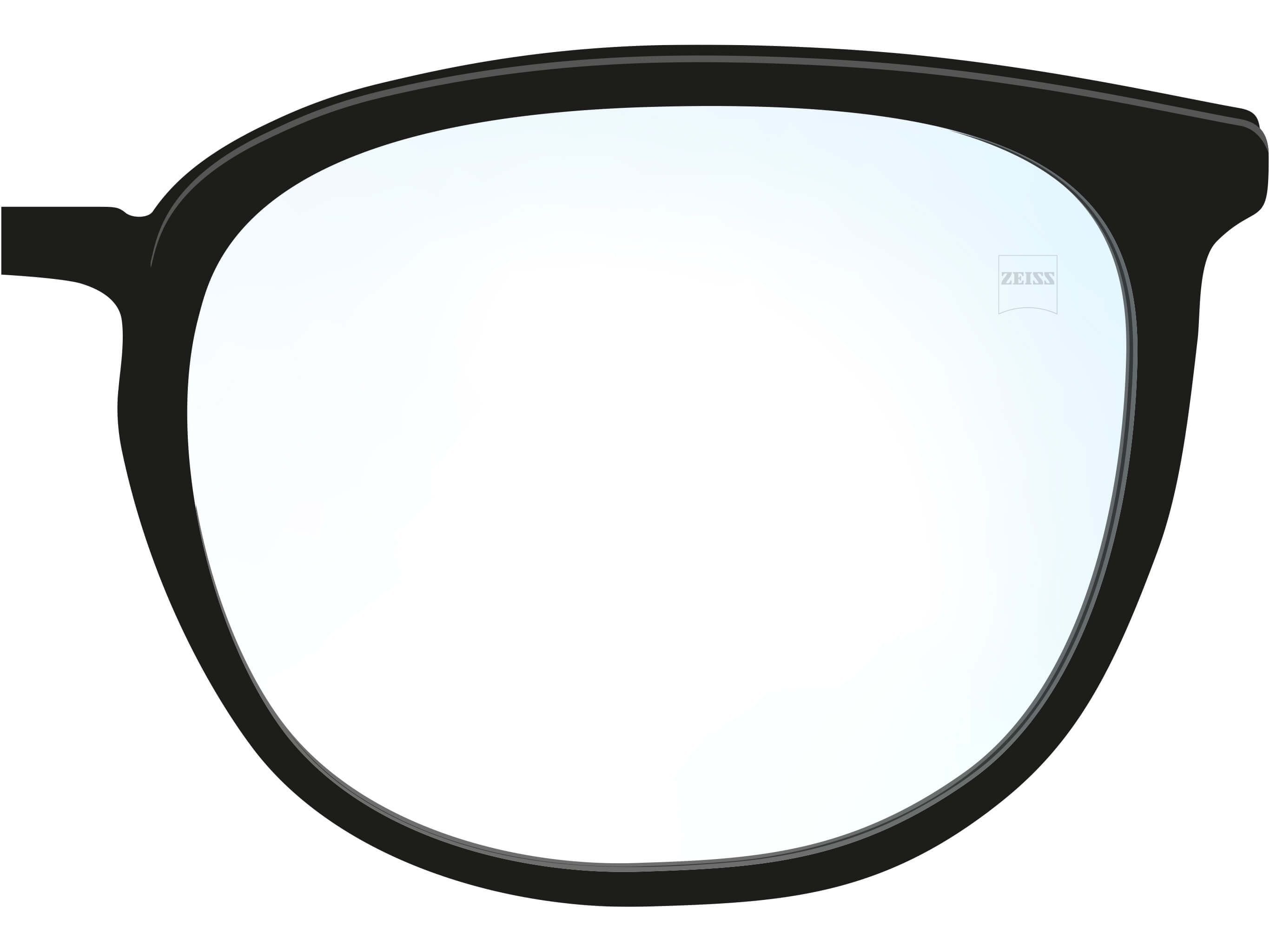 Find the right lenses for you