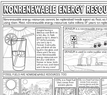 Nonrenewable energy resources coloring page with crossword puzzle