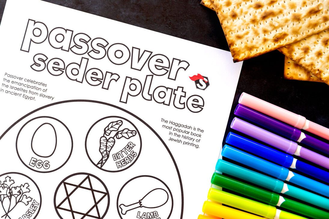 Passover seder plate coloring page printable